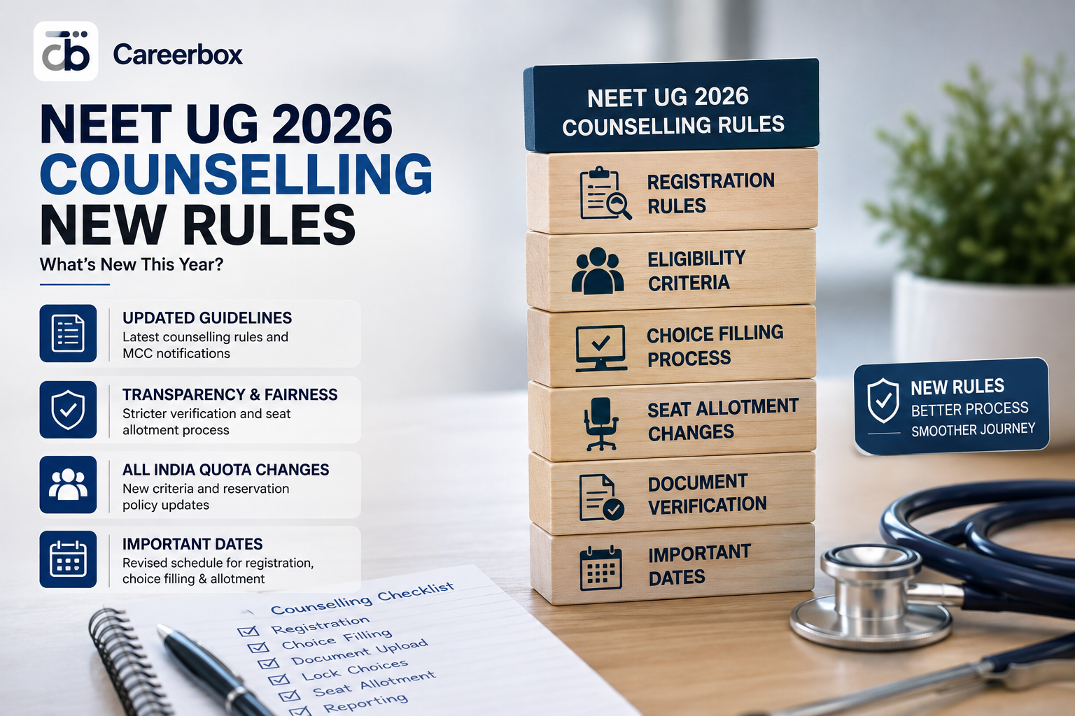 NEET UG 2026 counselling new rules — what's new this year