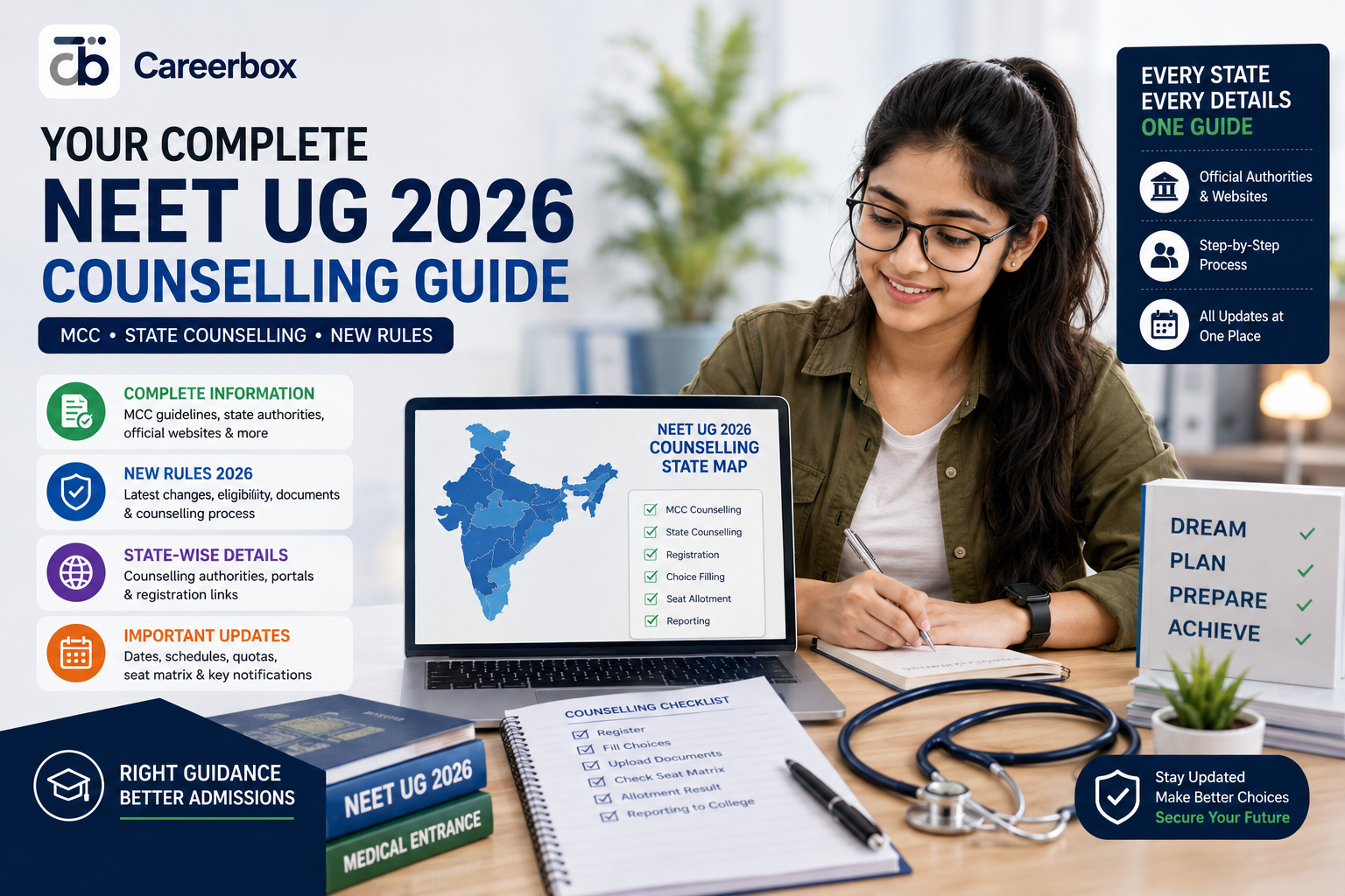 Your complete NEET UG 2026 counselling guide — MCC, state counselling, new rules