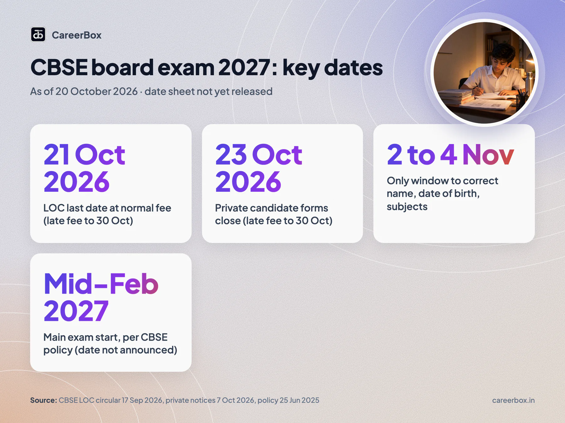 CBSE board exam 2027 key dates: LOC by 21 October 2026, private forms by 23 October 2026, corrections 2 to 4 November 2026, main exam from mid-February 2027