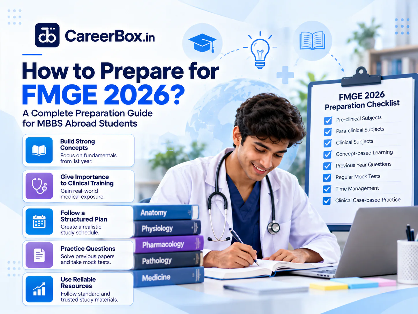FMGE 2026 preparation checklist for MBBS abroad students — concepts, clinical training, study plan, practice questions and reliable resources