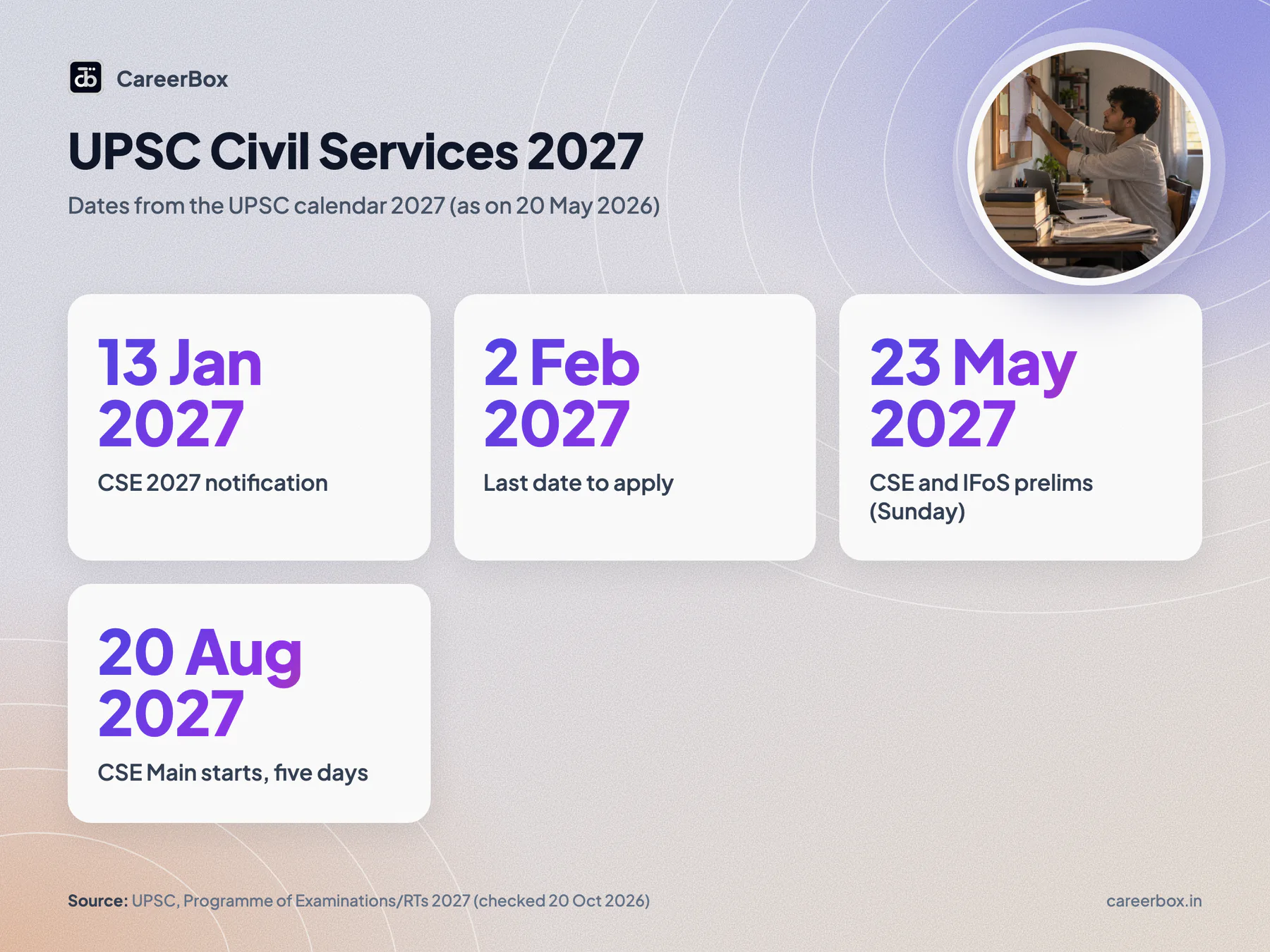 UPSC calendar 2027 key dates for Civil Services: notification 13 January 2027, last date 2 February 2027, prelims 23 May 2027, mains from 20 August 2027